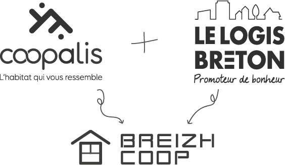 Breizh Coop Coopérative groupe Coopalis et Logis Breton Immobilier